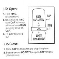 カークランド　フォームタイプ　使用法